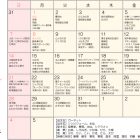 2019年成田惣菜カレンダー