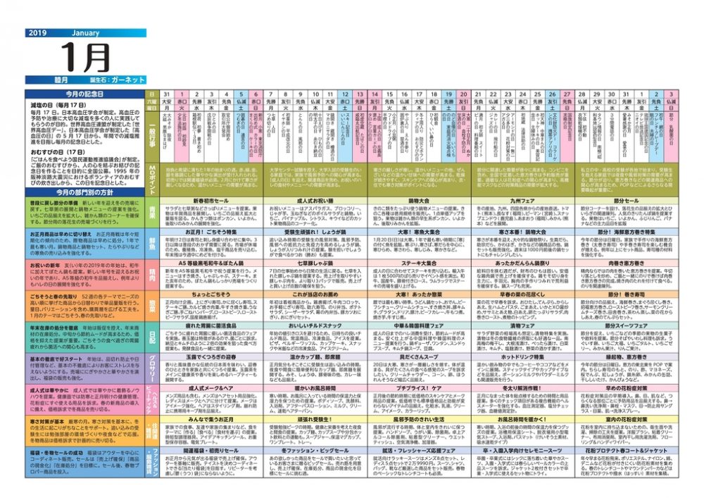 販促カレンダー2019年版 お惣菜をおいしくコンサルティング 成田惣菜研究所です